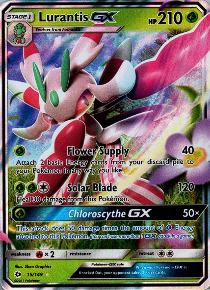 Lurantis GX